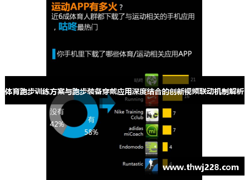 体育跑步训练方案与跑步装备穿戴应用深度结合的创新视频联动机制解析
