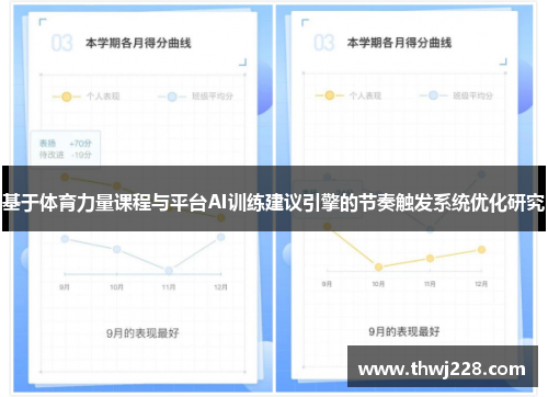 基于体育力量课程与平台AI训练建议引擎的节奏触发系统优化研究